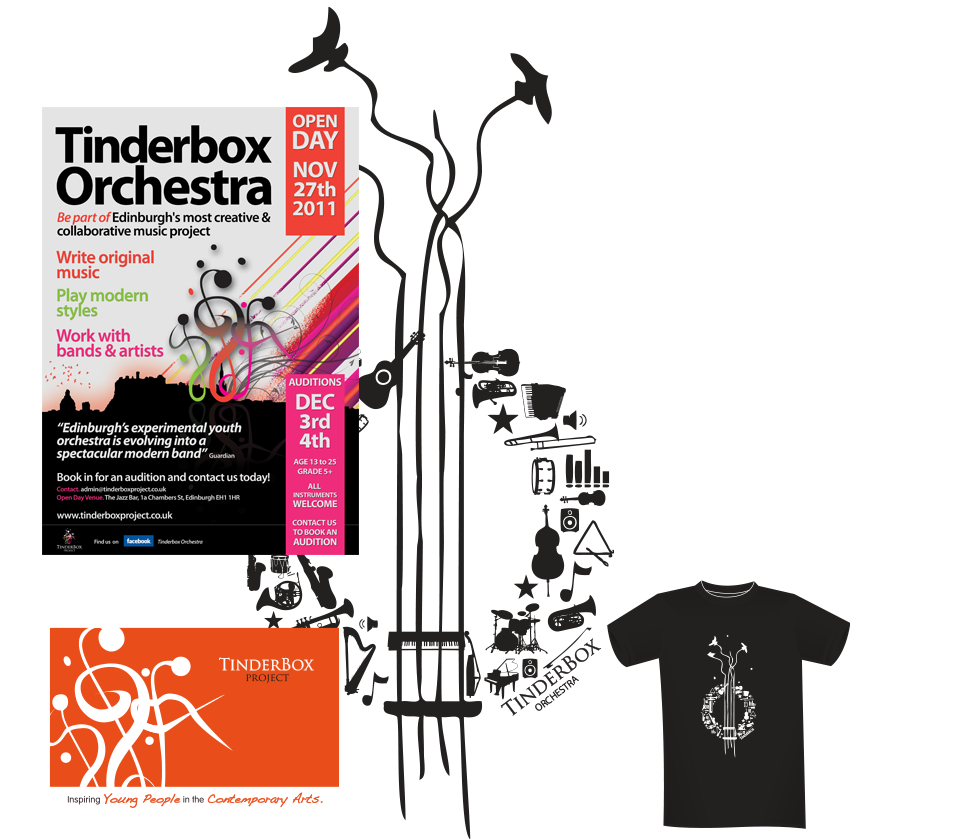 975 x 840 tinderbox